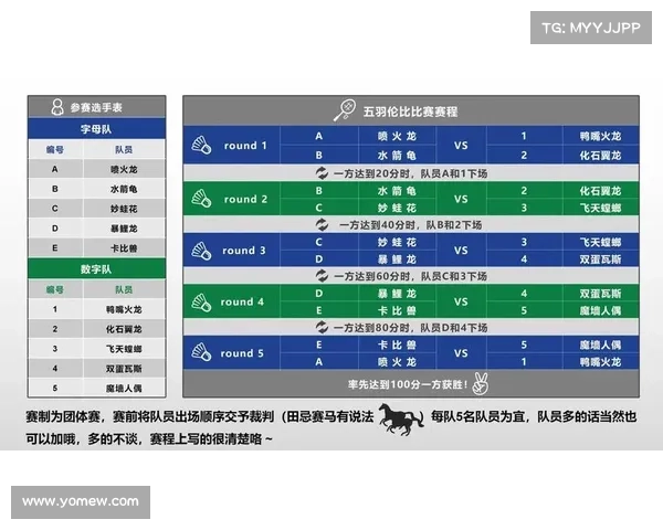 韩国联赛赛制规则